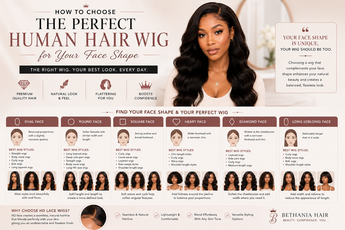 How to Choose the Perfect Human Hair Wig for Your Face Shape
